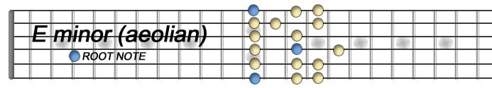 E minor22.jpg